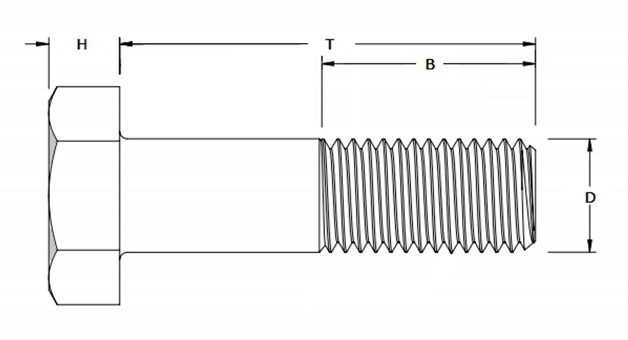 ASTM A325 Hex Head Screw price